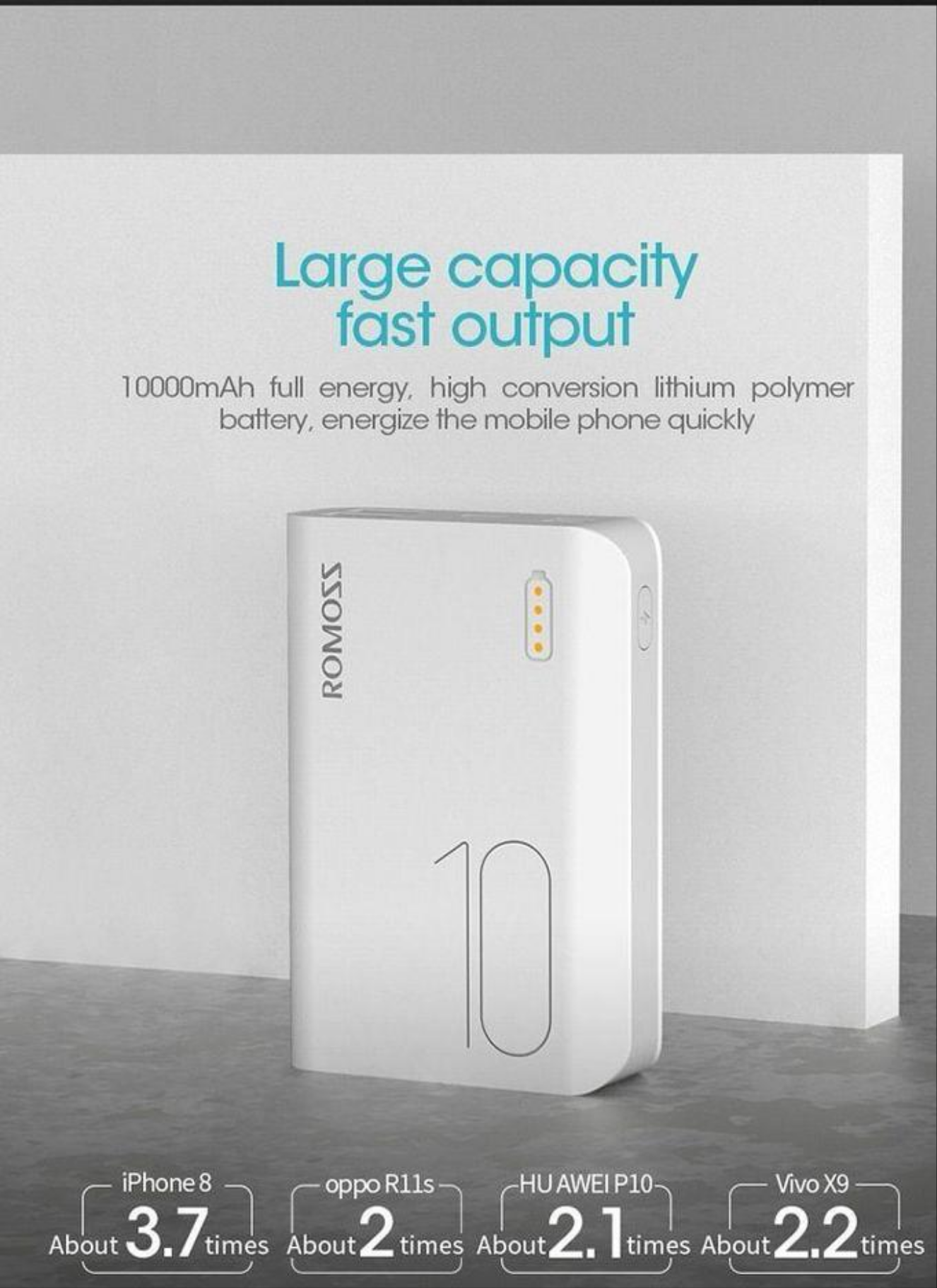 Portable 10000mah Power Bank